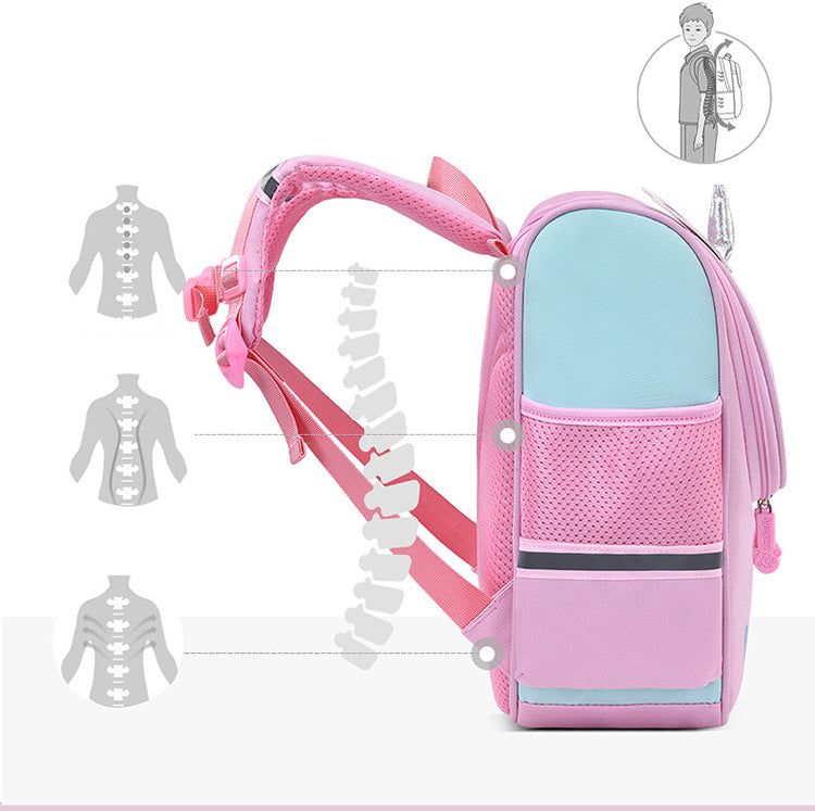 sac à dos licorne coloré pour enfant